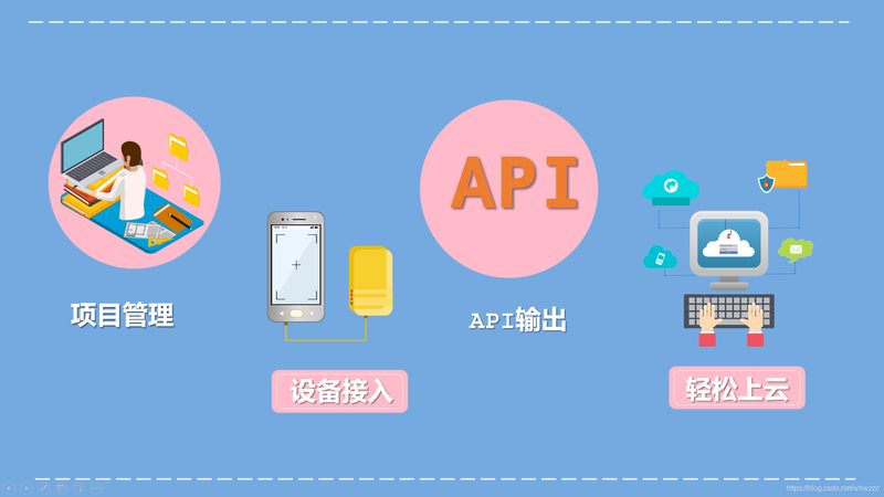 嵌入式智能终端型号解析：关键参数与选型逻辑