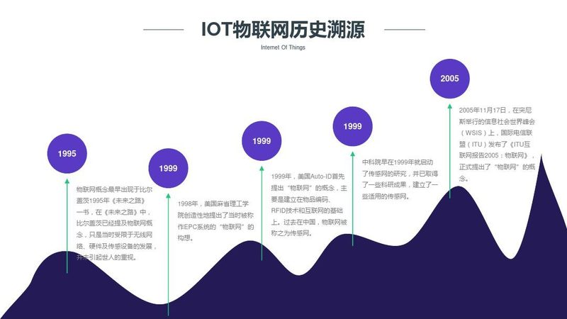 LoRa训练参数如何优化？揭秘最佳配置之道