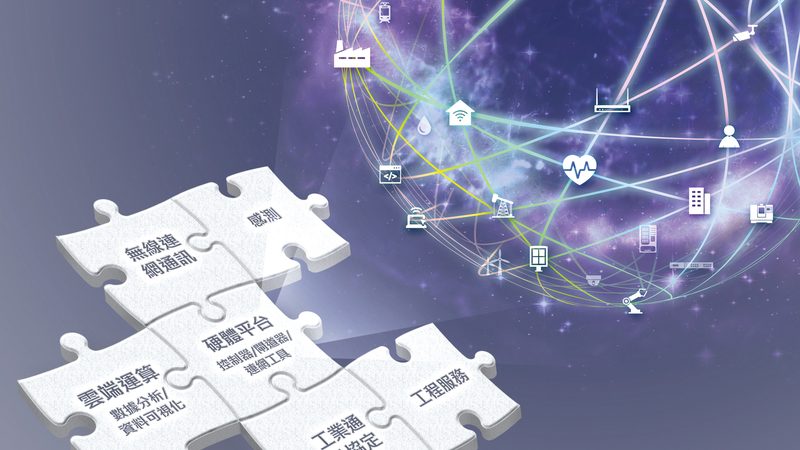 工业物联网系统集成：成本构成与考量因素