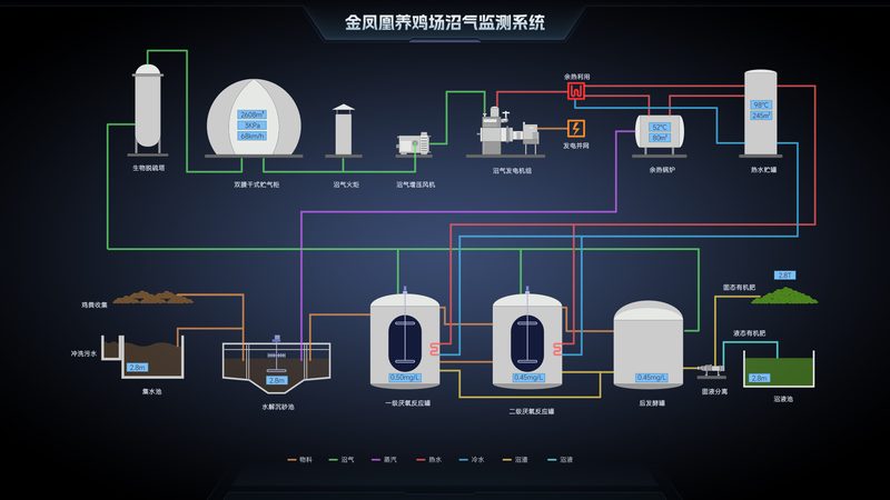低故障率物联网模组：揭秘如何选择可靠品牌